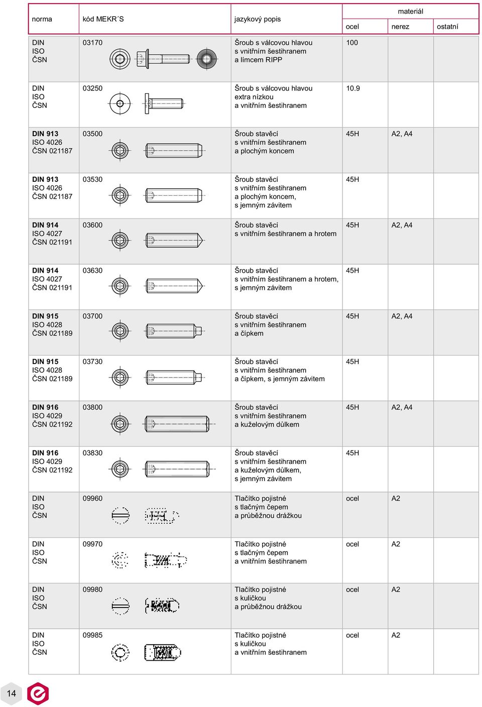 03600 Šroub stavěcí s vnitřním šestihranem a hrotem 45H, A4 914 4027 021191 03630 Šroub stavěcí s vnitřním šestihranem a hrotem, s jemným závitem 45H 915 4028 021189 03700 Šroub stavěcí s vnitřním