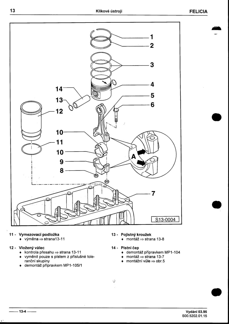 -Vložený válec 14 -Pístní èep kontrola pøesahu ~ strana 13-11 demontáž pøípravkem MP1-104 vymìnit pouze s pístem z