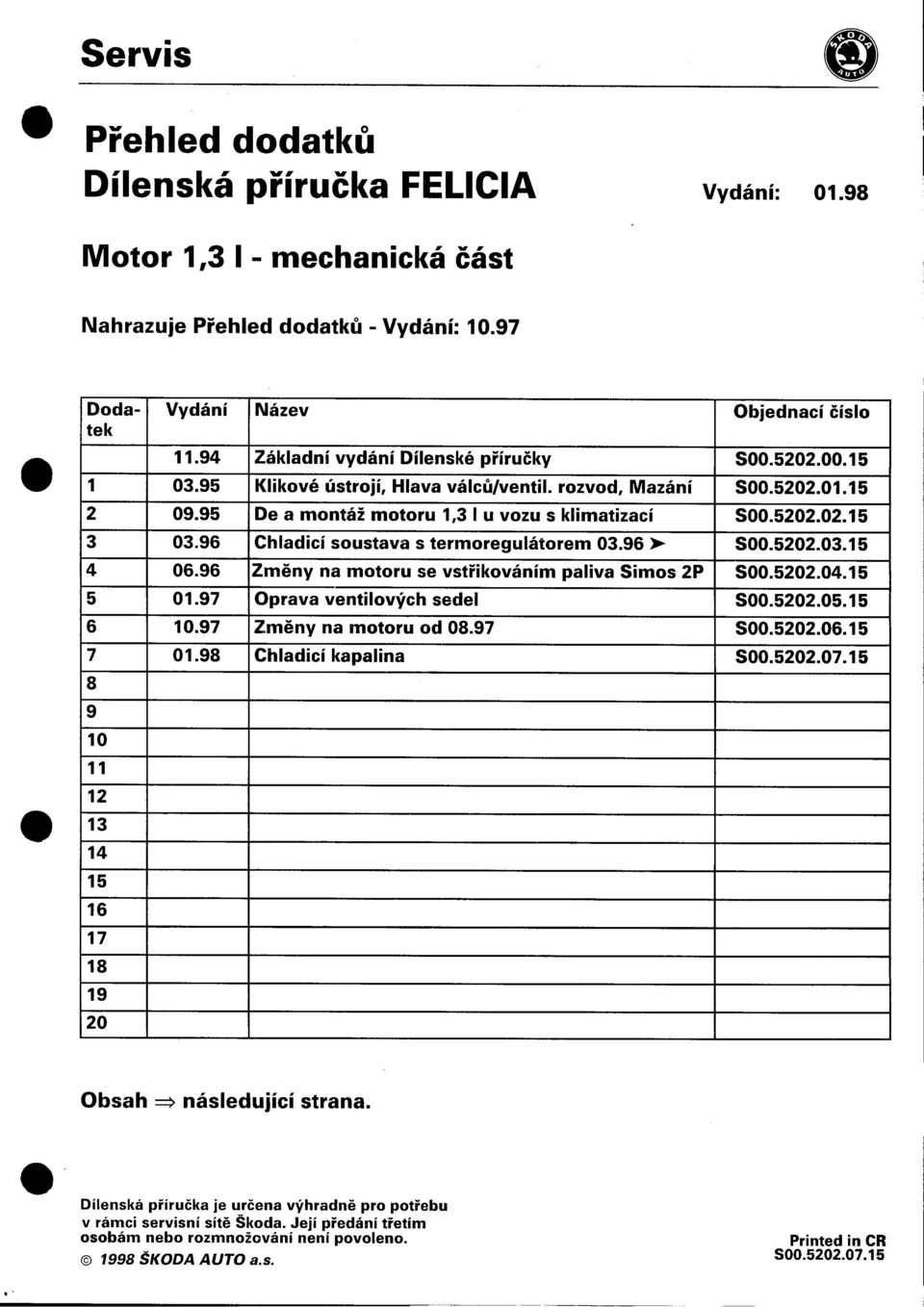 0396 50052020315 4 0696 Zmìny na motoru se vstøikováním paliva 5imos 2P 50052020415 5 0197 Oprava ventilových sedel 50052020515 6 1097 Zmìny na motoru od 0897 50052020615 7 0198 Chladicí kapalina