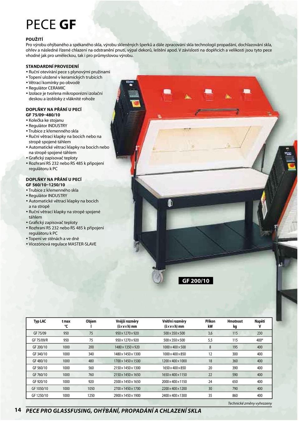 STANDARDNÍ PROEDENÍ Ruční otevírání pece s plynovými pružinami Topení uložené v keramických trubicích ětrací komínky po obvodě Regulátor CERAMIC Izolace je tvořena mikroporézní izolační deskou a