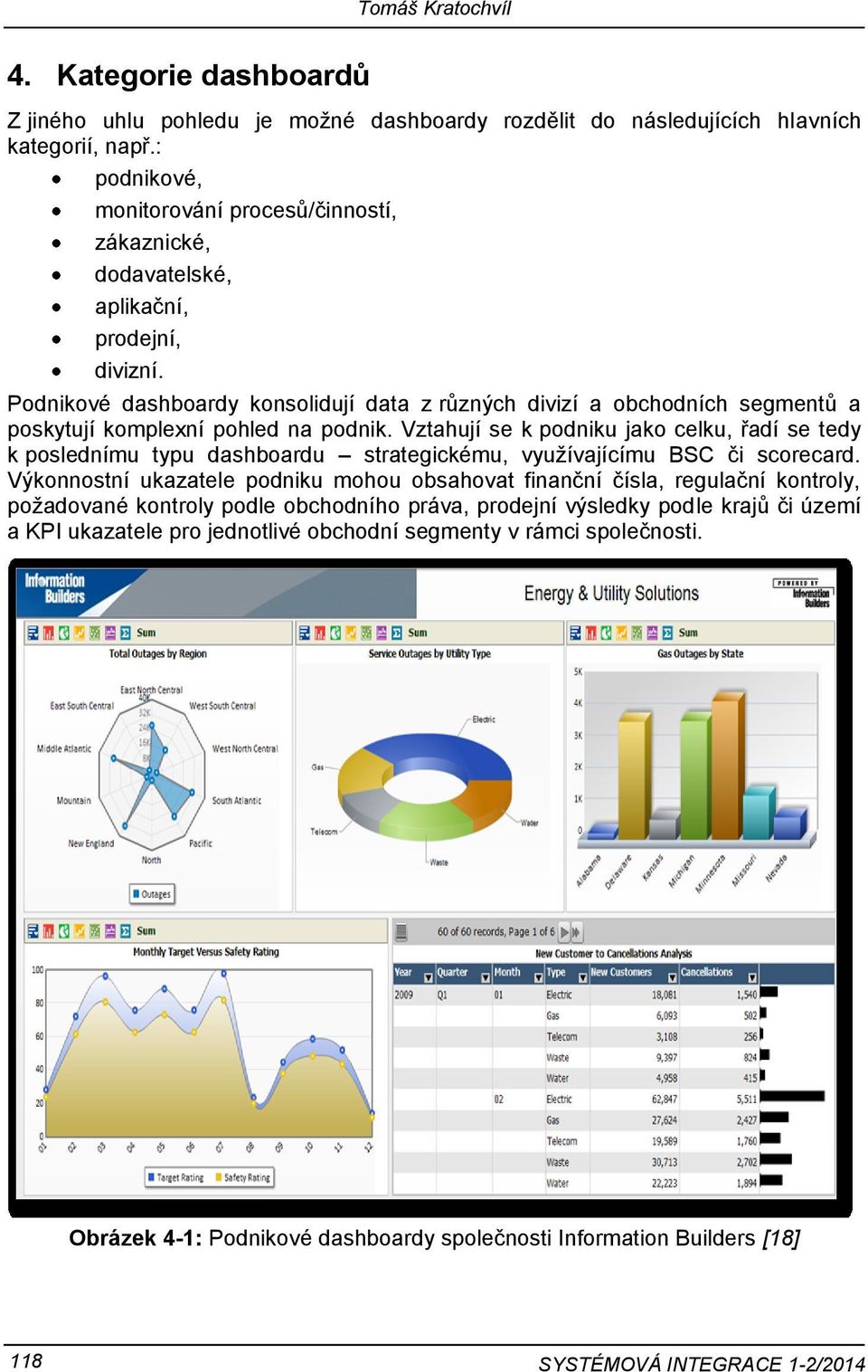 Podnikové dashboardy konsolidují data z různých divizí a obchodních segmentů a poskytují komplexní pohled na podnik.