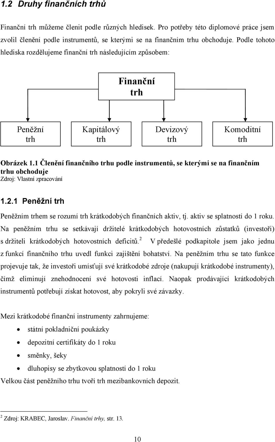 1 Členění finančního trhu podle instrumentů, se kterými se na finančním trhu obchoduje Zdroj: Vlastní zpracování 1.2.1 Peněžní trh Peněņním trhem se rozumí trh krátkodobých finančních aktiv, tj.