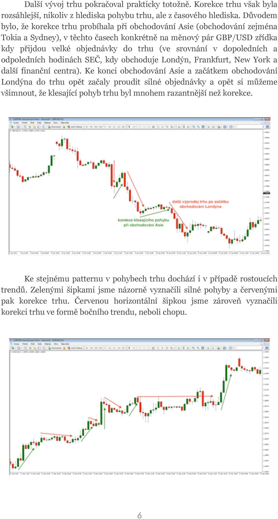 srovnání v dopoledních a odpoledních hodinách SEČ, kdy obchoduje Londýn, Frankfurt, New York a další finanční centra).