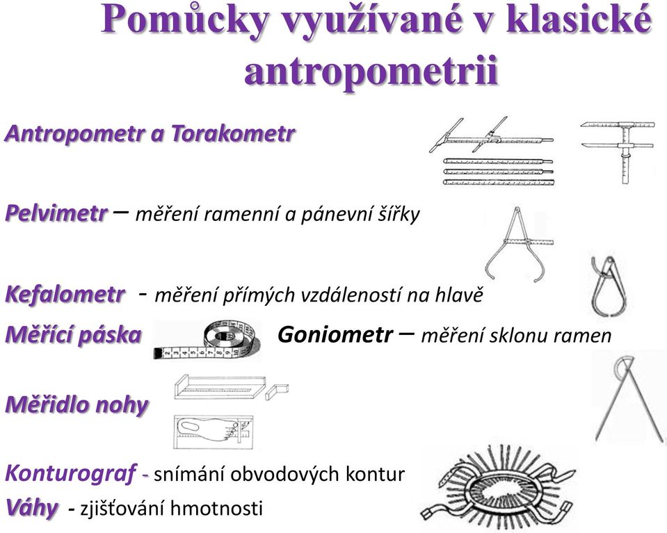 vzdáleností na hlavě Měřící páska Goniometr měření sklonu ramen