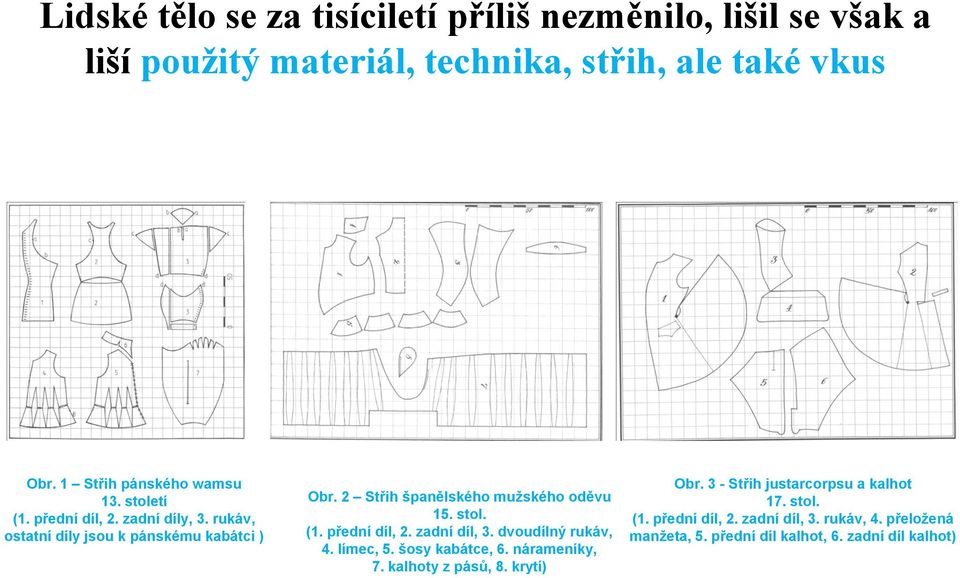 2 Střih španělského mužského oděvu 15. stol. (1. přední díl, 2. zadní díl, 3. dvoudílný rukáv, 4. límec, 5. šosy kabátce, 6. nárameníky, 7.