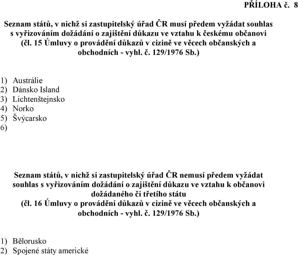 15 Úmluvy o provádění důkazů v cizině ve věcech občanských a obchodních - vyhl. č. 129/1976 Sb.