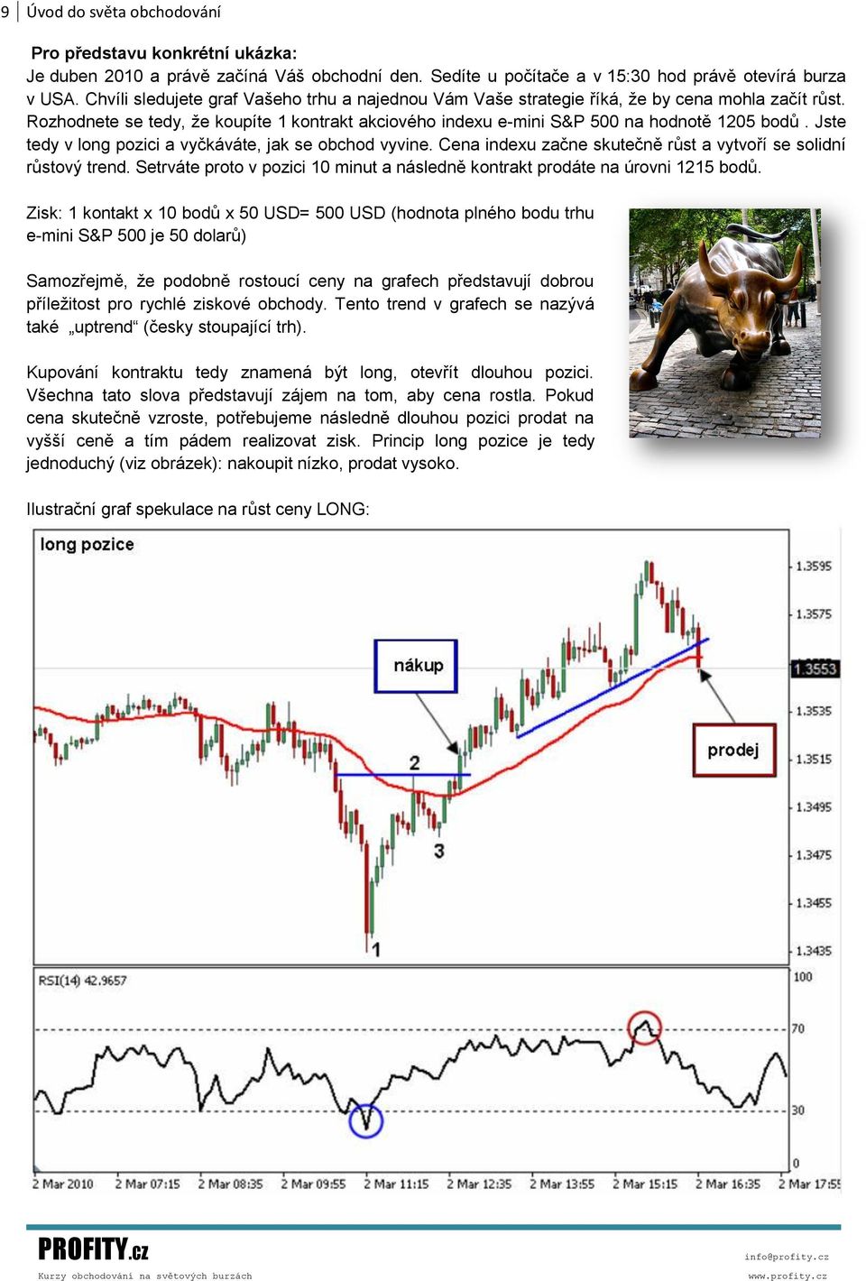 Jste tedy v long pozici a vyčkáváte, jak se obchod vyvine. Cena indexu začne skutečně růst a vytvoří se solidní růstový trend.