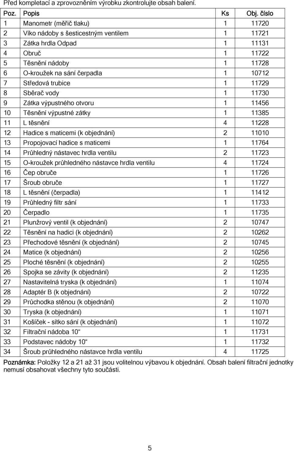 Středová trubice 1 11729 8 Sběrač vody 1 11730 9 Zátka výpustného otvoru 1 11456 10 Těsnění výpustné zátky 1 11385 11 L těsnění 4 11228 12 Hadice s maticemi (k objednání) 2 11010 13 Propojovací