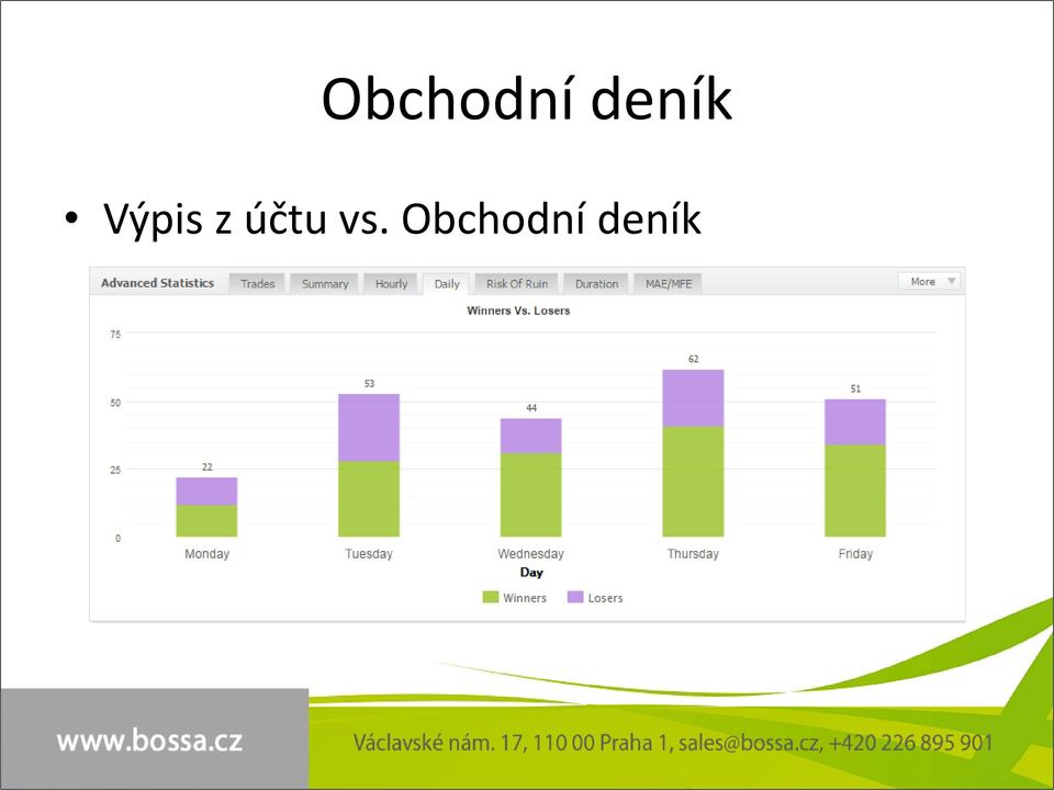 z účtu vs.