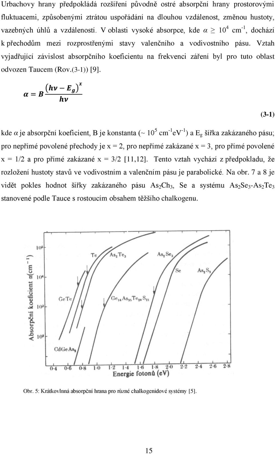 Vztah vyjadřující závislost absorpčního koeficientu na frekvenci záření byl pro tuto oblast odvozen Taucem (Rov.(3-1)) [9].