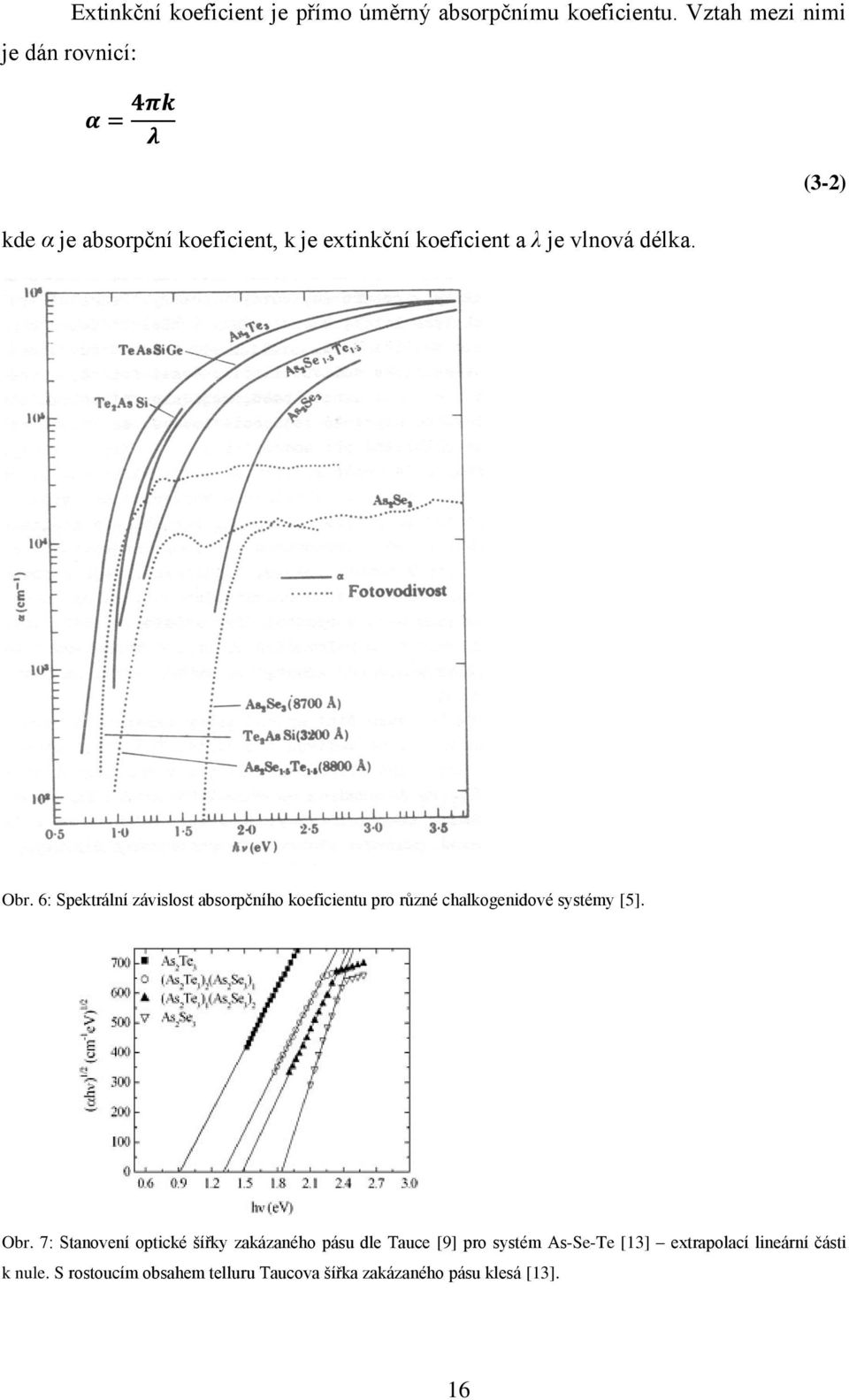 6: Spektrální závislost absorpčního koeficientu pro různé chalkogenidové systémy [5]. Obr.