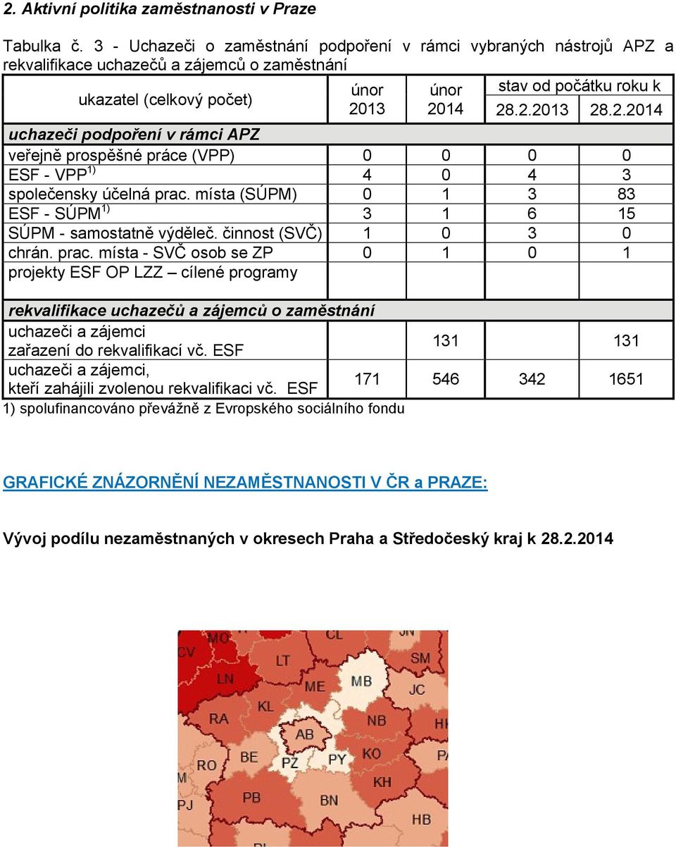 24 28.2.23 28.2.24 uchazeči podpoření v rámci APZ veřejně prospěšné práce (VPP) ESF - VPP) 4 4 3 společensky účelná prac. místa (SÚPM) 3 83 ESF - SÚPM) 3 6 5 SÚPM - samostatně výděleč.