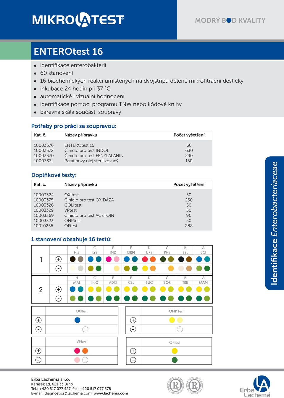 test FENYLALANIN 230 10003371 Parafínový olej sterilizovaný 150 Doplňkové testy: 10003324 OXItest 50 10003375 Činidlo pro test OXIDÁZA 250 10003326 COLItest 50 10003329 VPtest 50 10003369 Činidlo pro