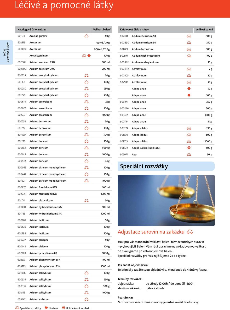 stearicum 50 100 g Katalogové číslo a název přípravku Velikost balení 600890 Acidum stearicum 50 250 g 601749 Acidum tartaricum 100 g 602597 Acidum trichloraceticum 100 g 600862 Acidum undecylenicum