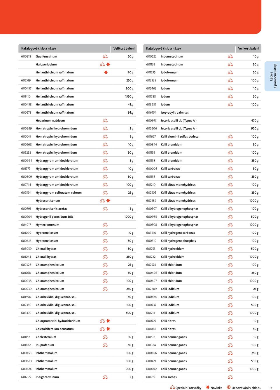 hydrobromidum 2 g 600011 Homatropini hydrobromidum 5 g 600268 Homatropini hydrobromidum 10 g 605232 Homatropini hydrobromidum 50 g 600964 Hydrargyrum amidochloratum 5 g 601777 Hydrargyrum