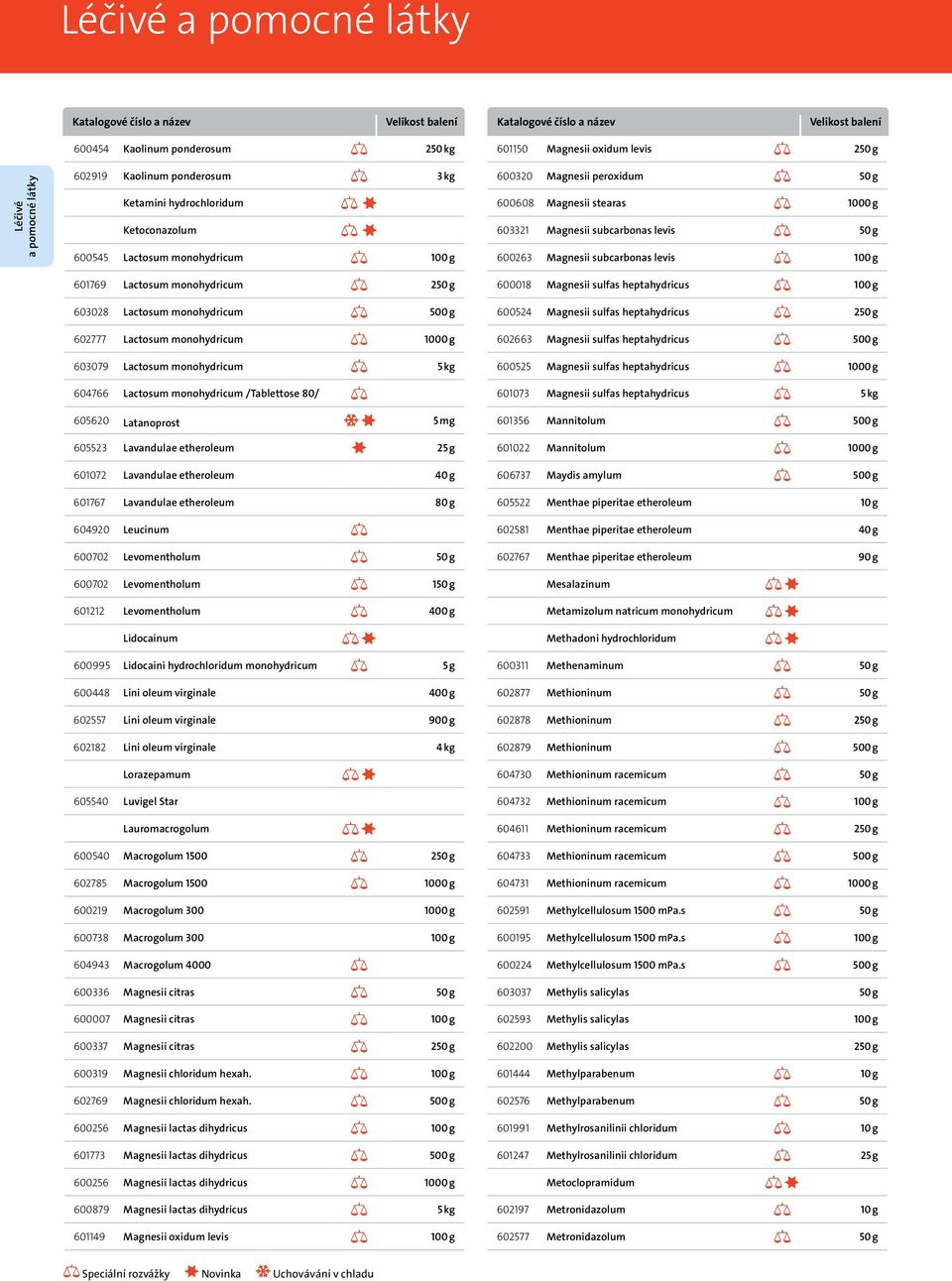 monohydricum 5 kg 604766 Lactosum monohydricum /Tablettose 80/ 605620 Latanoprost 5 mg 605523 Lavandulae etheroleum 25 g 601072 Lavandulae etheroleum 40 g 601767 Lavandulae etheroleum 80 g 604920