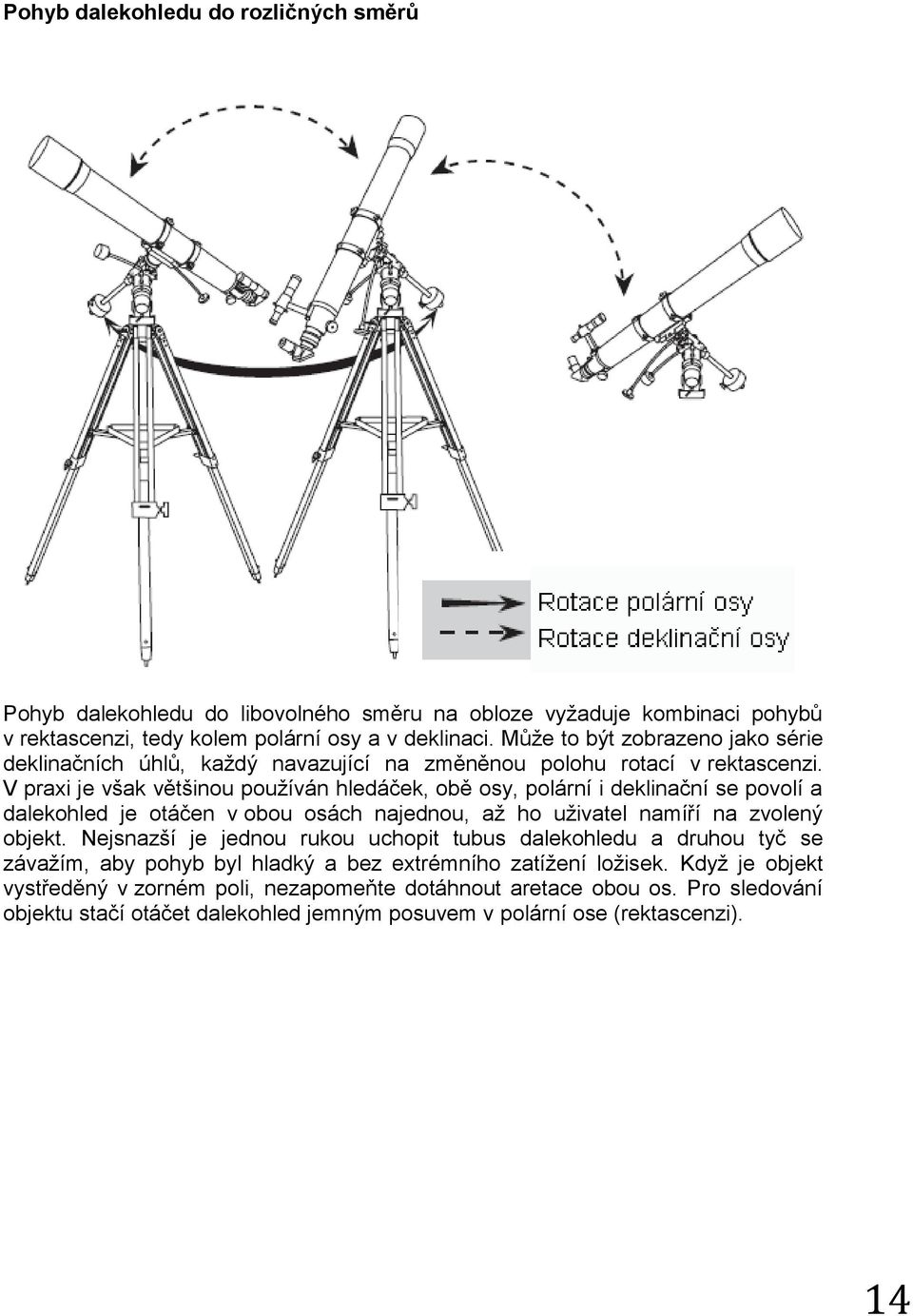 V praxi je však většinou používán hledáček, obě osy, polární i deklinační se povolí a dalekohled je otáčen v obou osách najednou, až ho uživatel namíří na zvolený objekt.