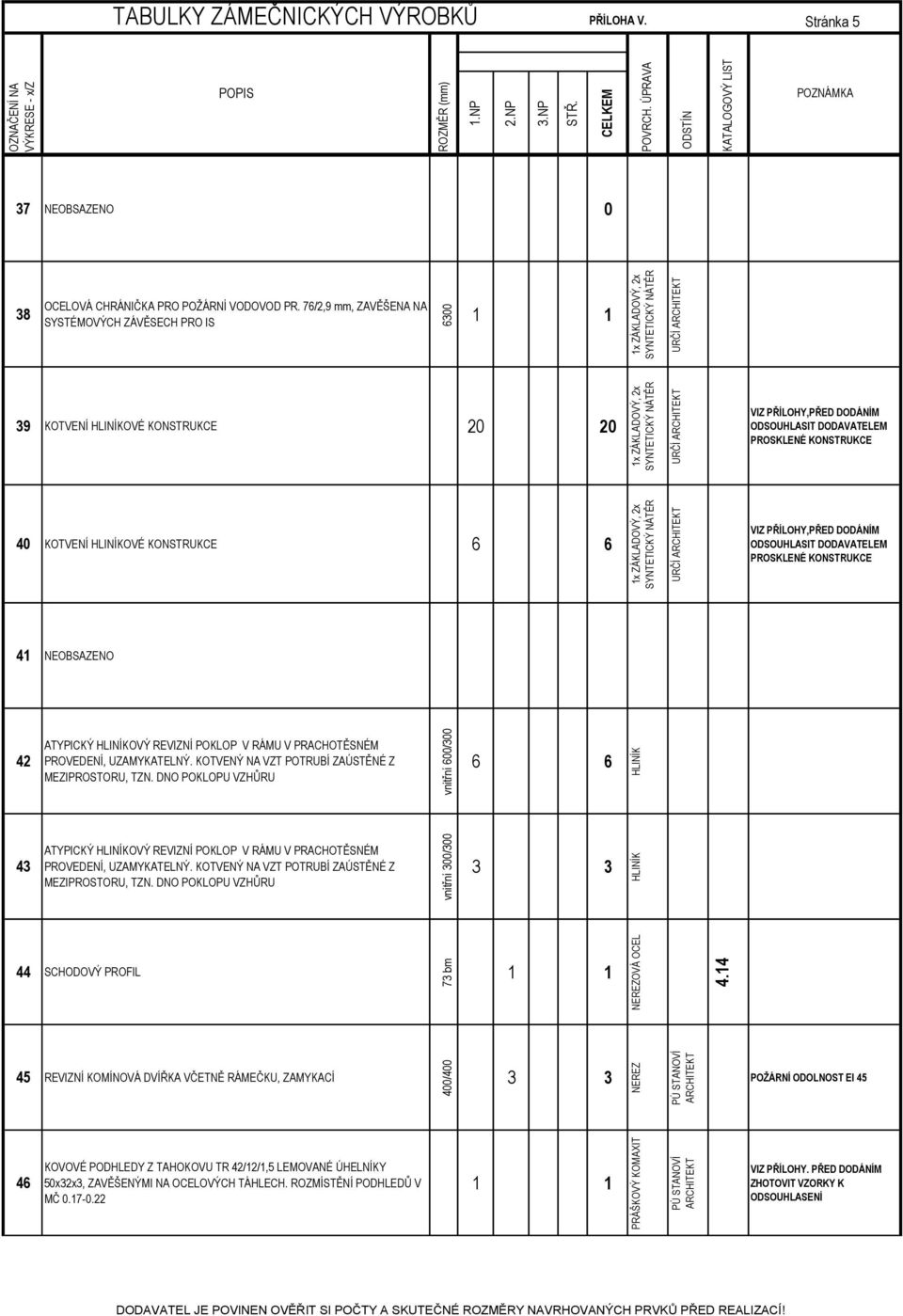 ARCHITEKT OZNAČENÍ NA VÝKRESE - x/z ROZMĚR (mm) 1.NP 2.NP 3.NP STŘ. CELKEM POVRCH. ÚPRAVA ODSTÍN KATALOGOVÝ LIST TABULKY ZÁMEČNICKÝCH VÝROBKŮ PŘÍLOHA V.