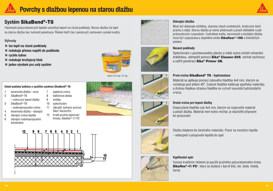 lze lepit na různé podklady redukuje přenos napětí do podkladu rychle tuhne redukuje kročejový hluk jeden výrobek pro celý systém Stávající dlažba Musí být dokonale očištěna, zbavena všech
