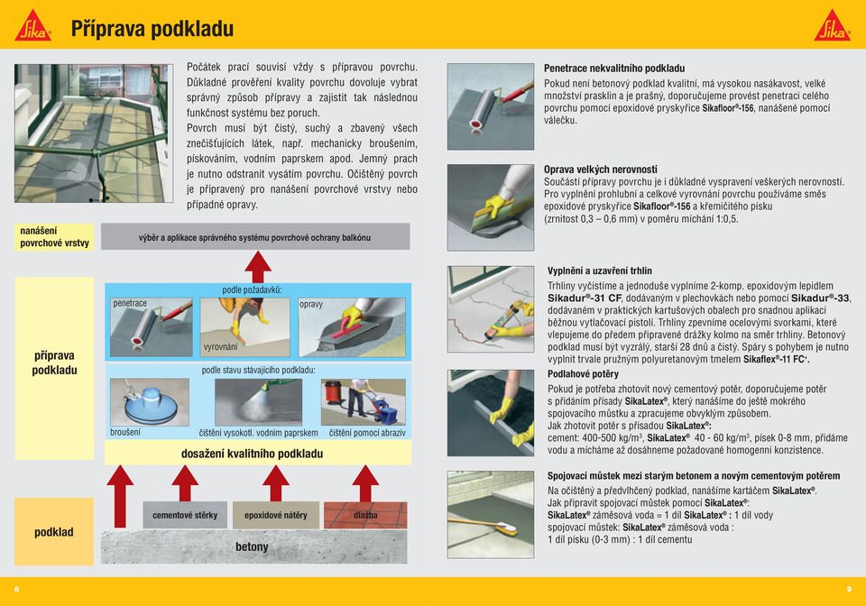 Povrch musí být čistý, suchý a zbavený všech znečišťujících látek, např. mechanicky broušením, pískováním, vodním paprskem apod. Jemný prach je nutno odstranit vysátím povrchu.