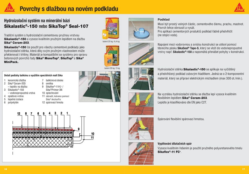 Materiál je kompatibilní se systémy pro opravu betonových povrchů řady Sika MonoTop, SikaTop a Sika MiniPack.