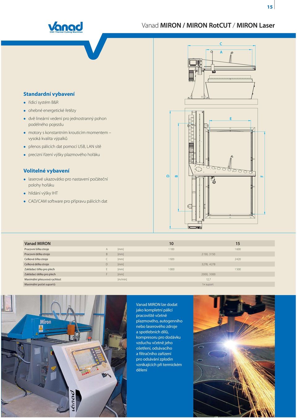 D B F hlídání výšky IHT CAD/CAM software pro přípravu pálicích dat Vanad MIRON 10 15 Pracovní šířka stroje A [mm] 1100 1600 Pracovní délka stroje B [mm] 2 150, 3 150 Celková šířka stroje C [mm] 1920