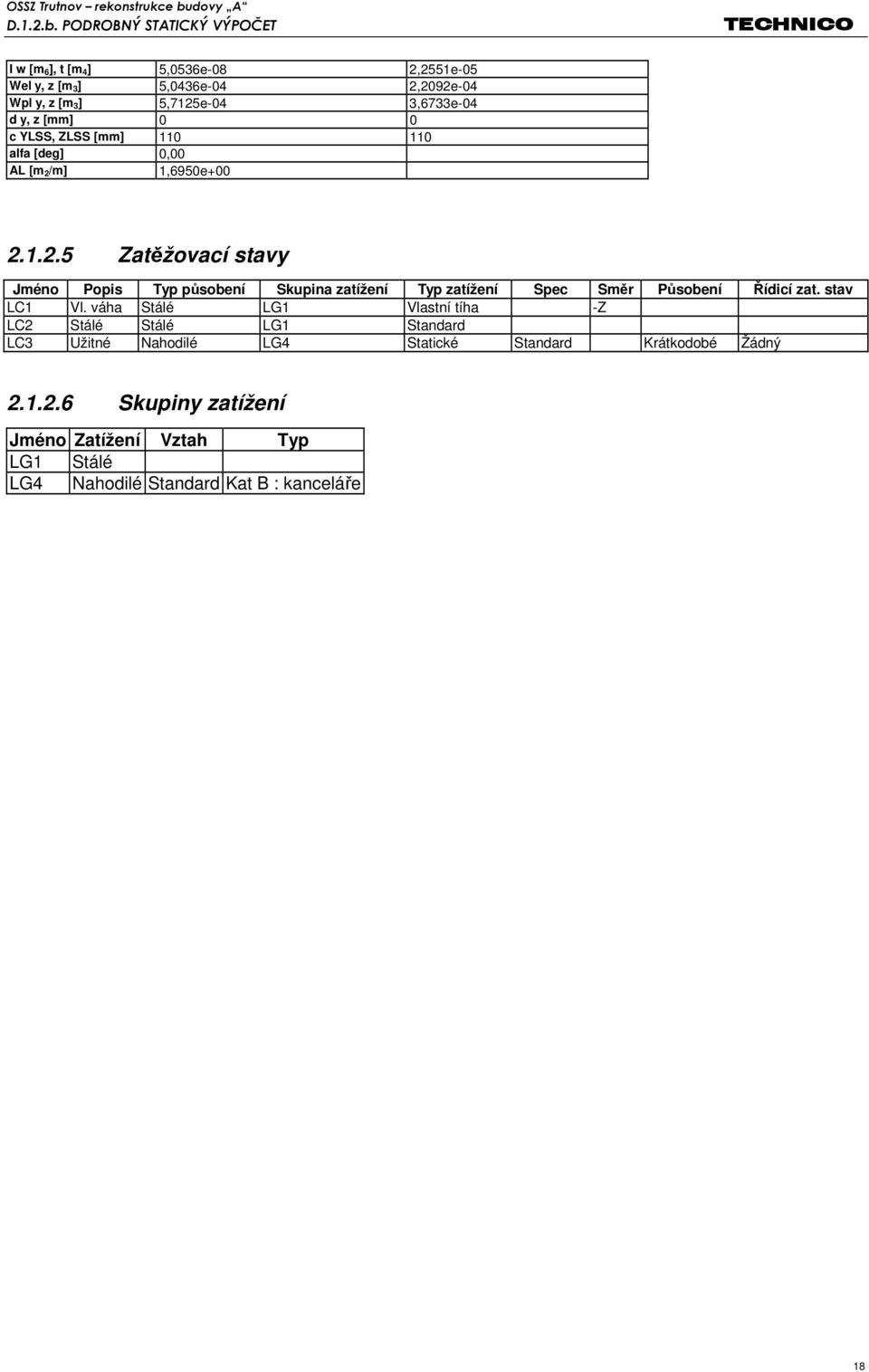 m] 1,6950e+00 2.1.2.5 Zatěžovací stavy Jméno Popis Typ působení Skupina zatížení Typ zatížení Spec Směr Působení Řídicí zat.
