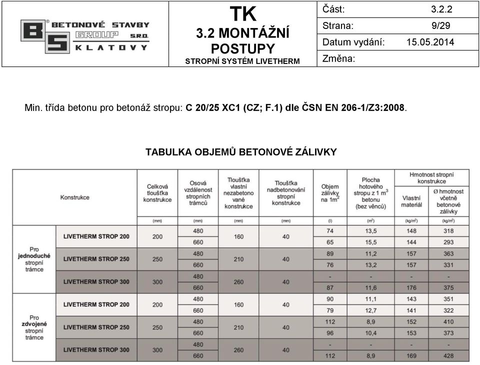 C 20/25 XC1 (CZ; F.