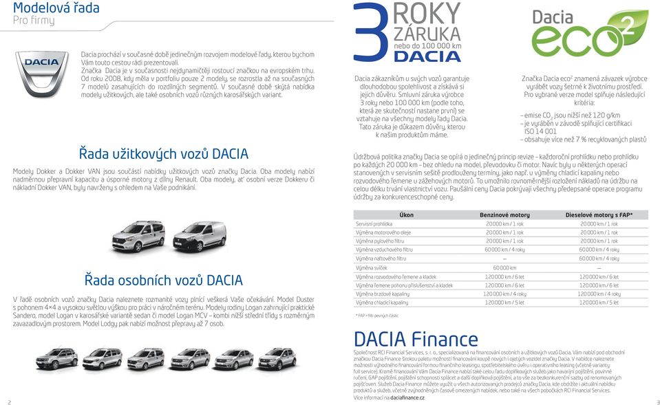 Od roku 2008, kdy měla v portfoliu pouze 2 modely, se rozrostla až na současných 7 modelů zasahujících do rozdílných segmentů.