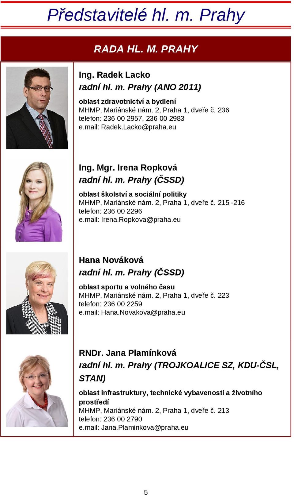 215-216 telefon: 236 00 2296 e.mail: Irena.Ropkova@praha.eu Hana Nováková radní hl. m. Prahy (ČSSD) oblast sportu a volného času MHMP, Mariánské nám. 2, Praha 1, dveře č. 223 telefon: 236 00 2259 e.