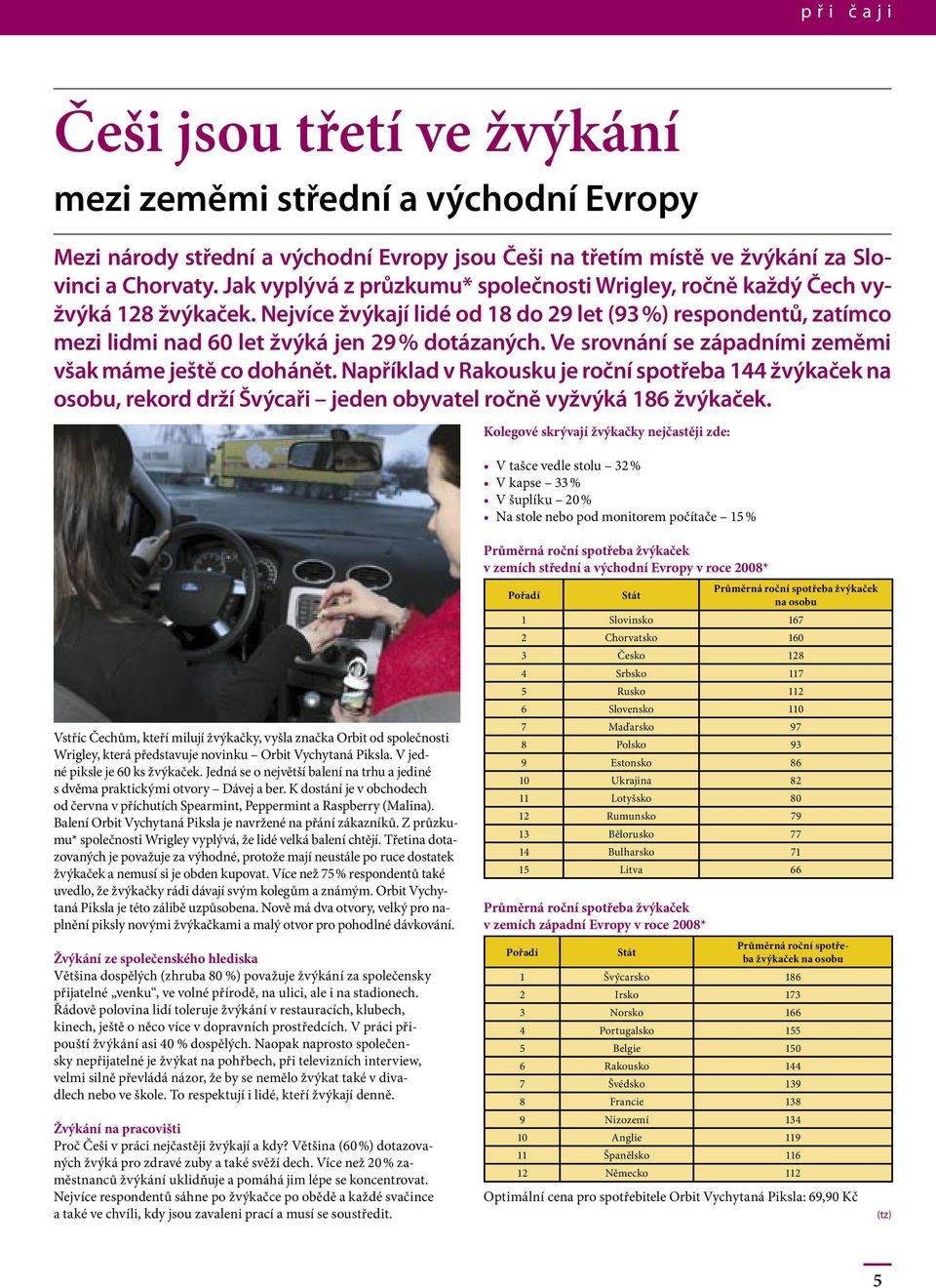 Ve srovnání se západními zeměmi však máme ještě co dohánět. Například v Rakousku je roční spotřeba 144 žvýkaček na osobu, rekord drží Švýcaři jeden obyvatel ročně vyžvýká 186 žvýkaček.