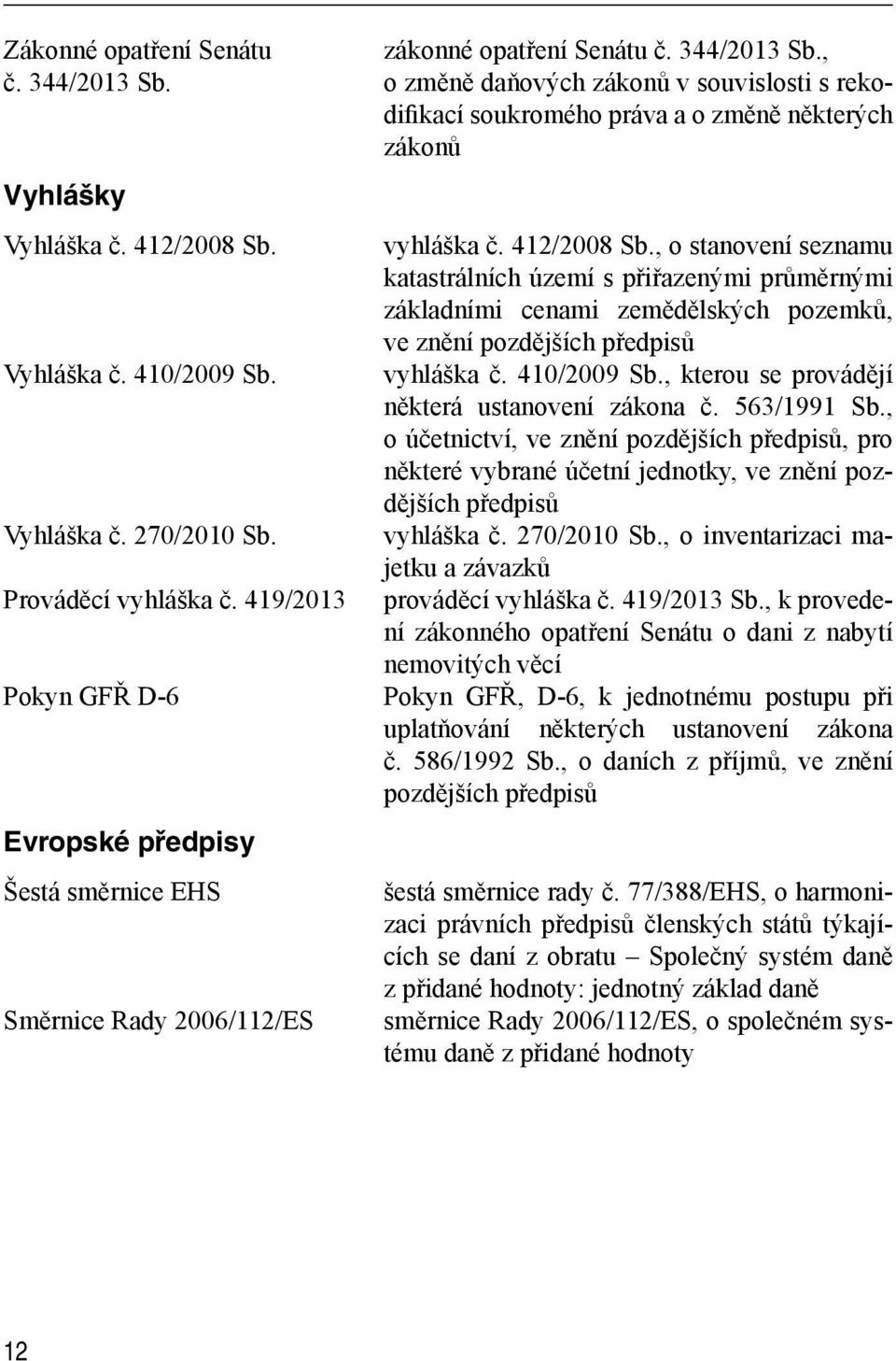 , o stanovení seznamu katastrálních území s přiřazenými průměrnými základními cenami zemědělských pozemků, ve znění pozdějších předpisů vyhláška č. 410/2009 Sb.