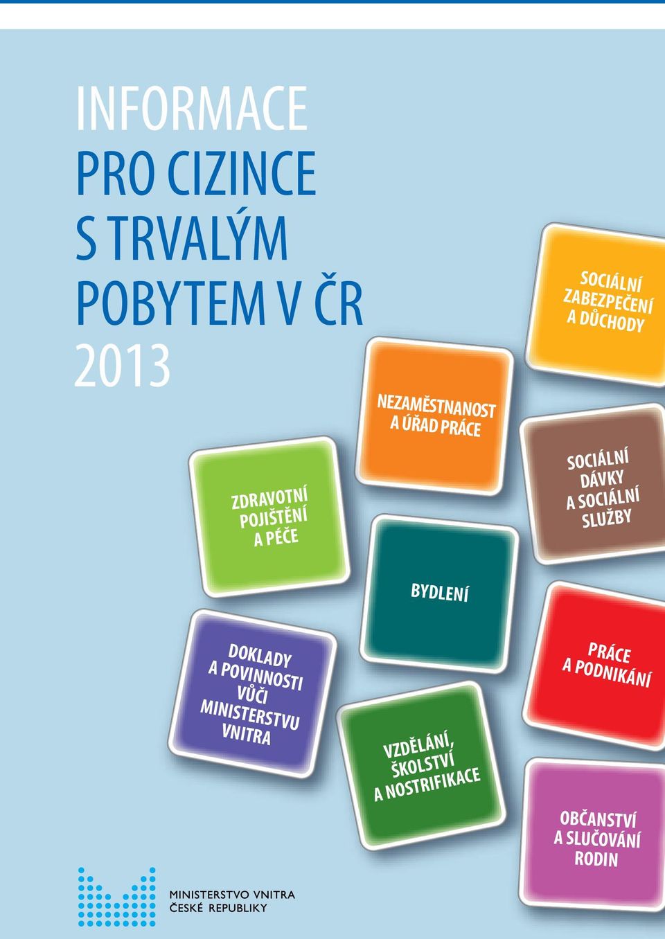 DÁVKY A SOCIÁLNÍ SLUŽBY BYDLENÍ DOKLADY A POVINNOSTI VŮČI MINISTERSTVU