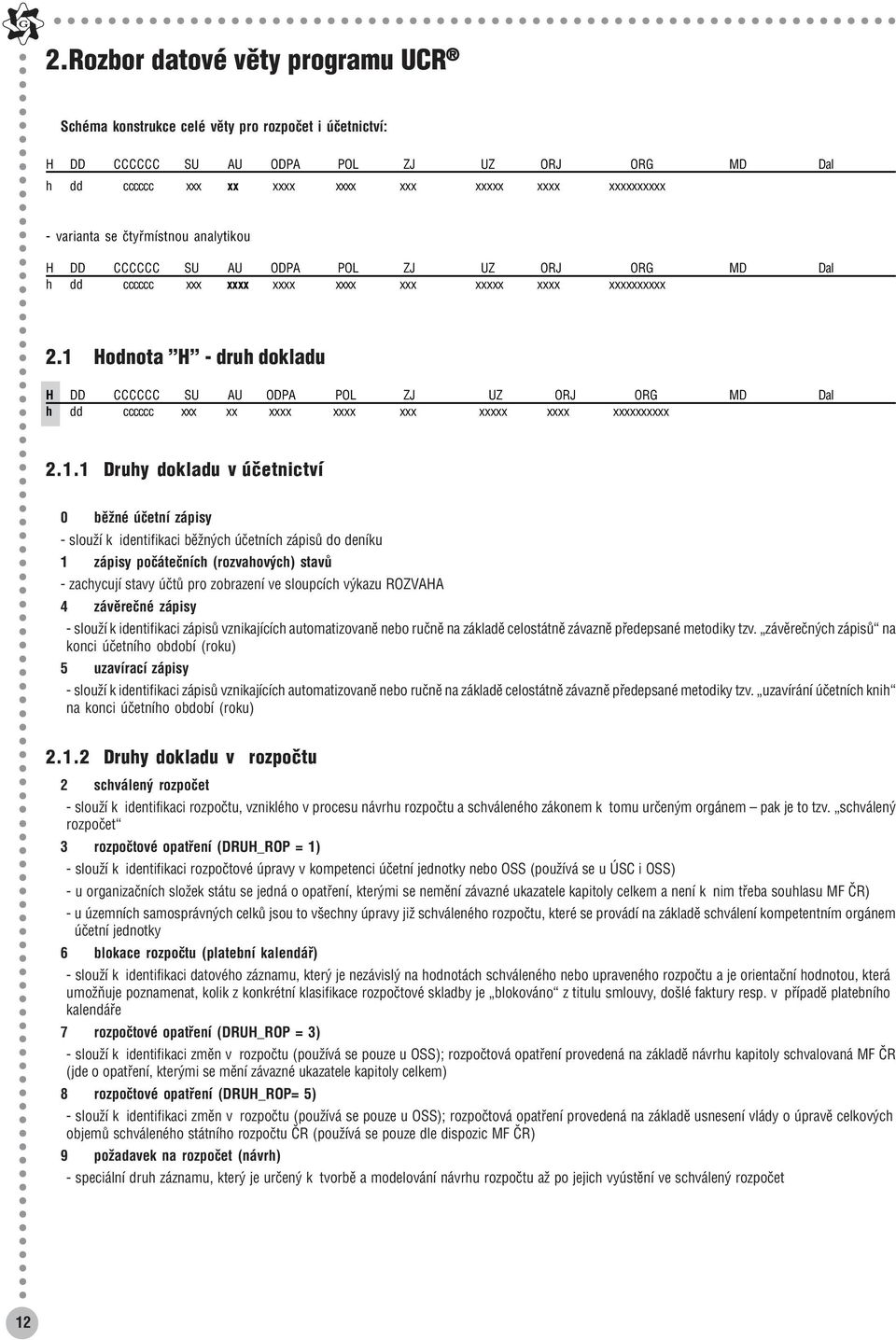 1 Hodnota H - druh dokladu H DD CCCCCC SU AU ODPA POL ZJ UZ ORJ ORG MD Dal h dd cccccc xxx xx xxxx xxxx xxx xxxxx xxxx xxxxxxxxxx 2.1.1 Druhy dokladu v účetnictví 0 běžné účetní zápisy - slouží k