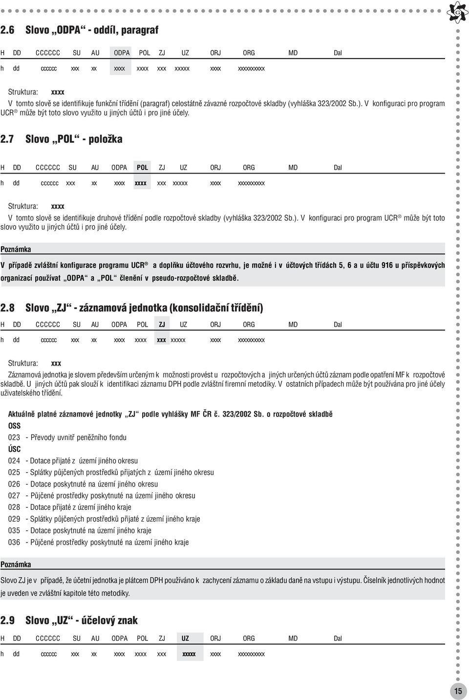 7 Slovo POL - položka H DD CCCCCC SU AU ODPA POL ZJ UZ ORJ ORG MD Dal h dd cccccc xxx xx xxxx xxxx xxx xxxxx xxxx xxxxxxxxxx Struktura: xxxx V tomto slově se identifikuje druhové třídění podle