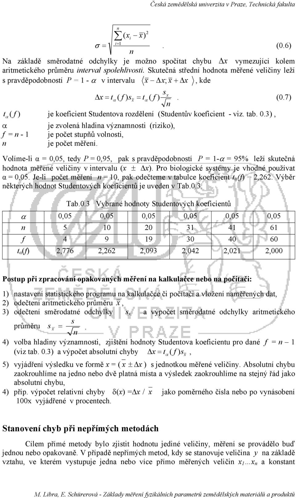 7) n t α ( f ) je koeficient Studentova rozdělení (Studentův koeficient - viz. tab. 0.3), α f = n - 1 n je zvolená hladina významnosti (riziko), je počet stupňů volnosti, je počet měření.