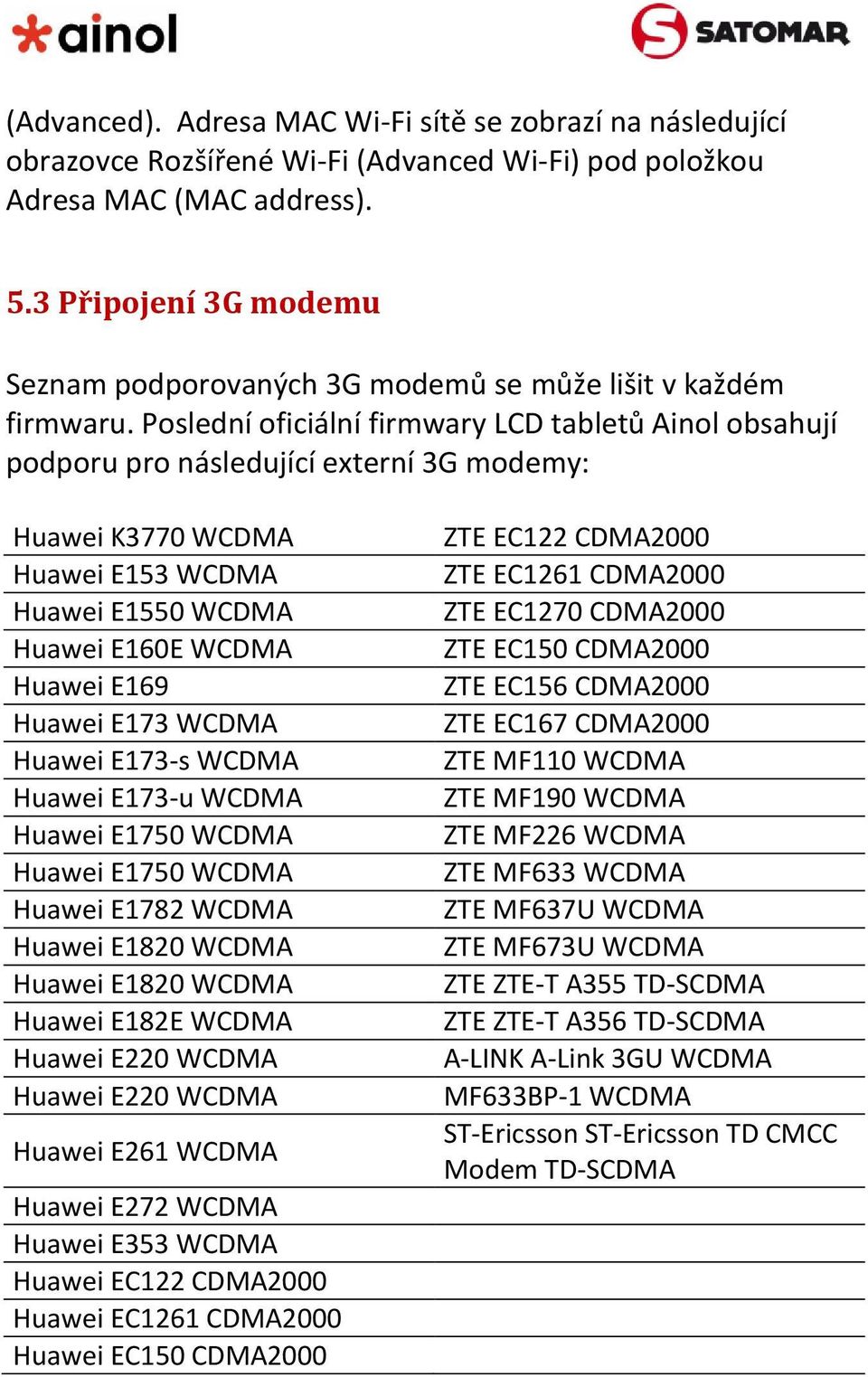 Poslední oficiální firmwary LCD tabletů Ainol obsahují podporu pro následující externí 3G modemy: Huawei K3770 WCDMA Huawei E153 WCDMA Huawei E1550 WCDMA Huawei E160E WCDMA Huawei E169 Huawei E173