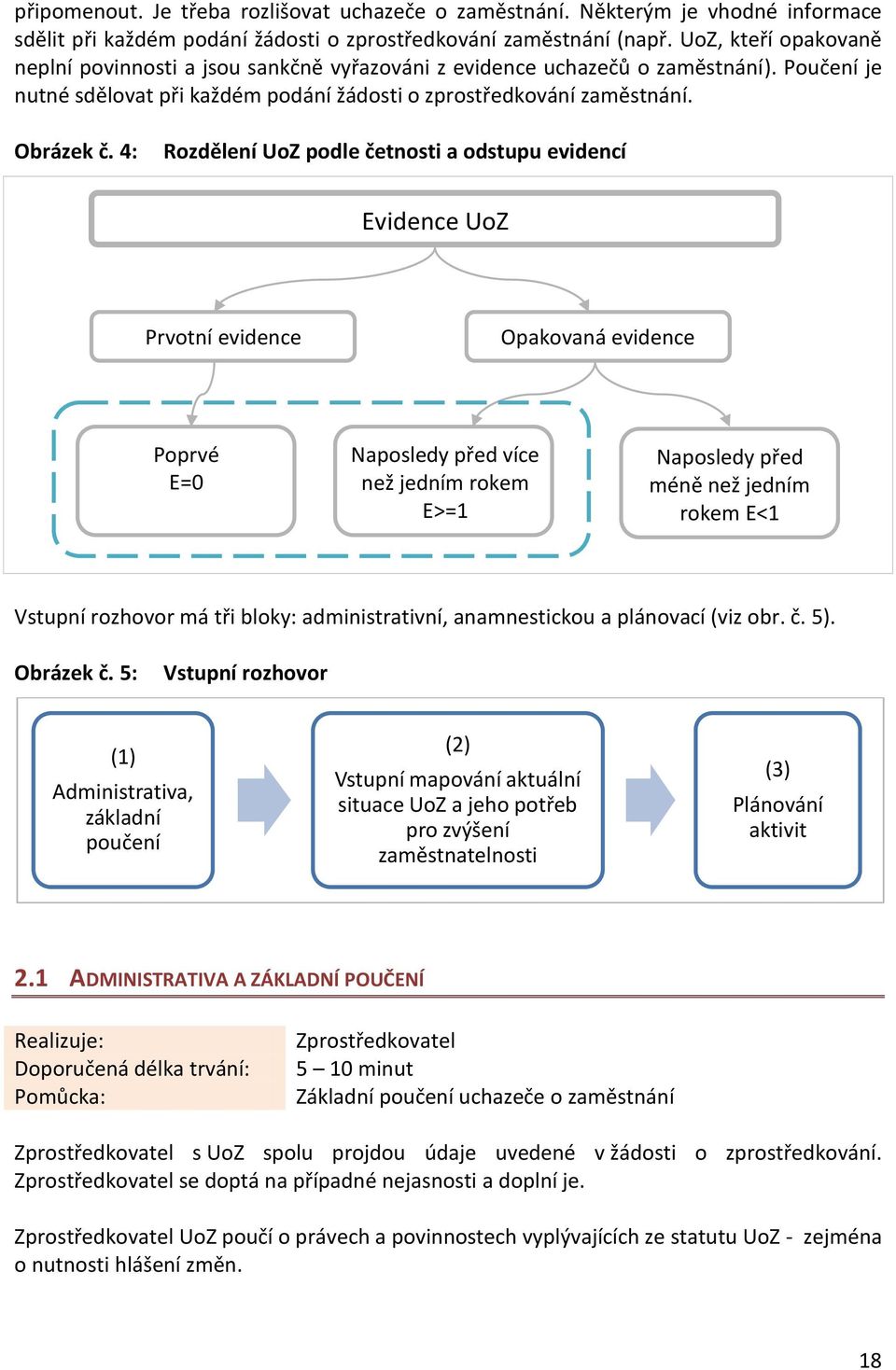 4: Rozdělení UoZ podle četnosti a odstupu evidencí Evidence UoZ Prvotní evidence Opakovaná evidence Poprvé E=0 Naposledy před více než jedním rokem E>=1 Naposledy před méně než jedním rokem E<1