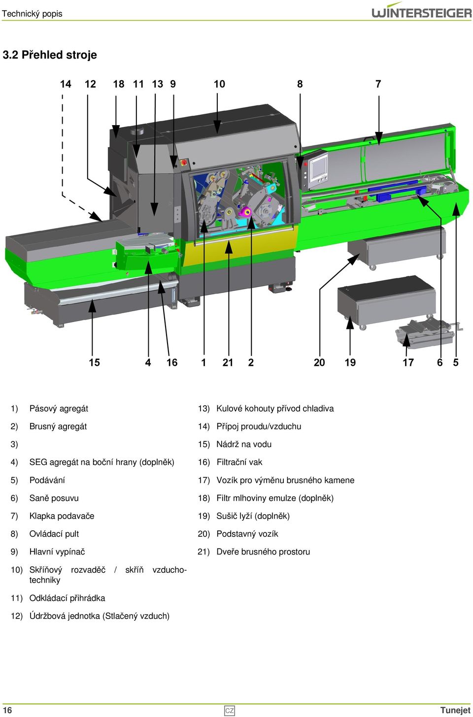 proudu/vzduchu 3) 15) Nádrž na vodu 4) SEG agregát na boční hrany (doplněk) 16) Filtrační vak 5) Podávání 17) Vozík pro výměnu brusného kamene 6) Saně