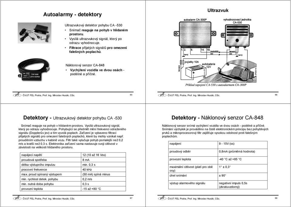 65 66 Detektory - Ultrazvukový detektor pohybu CA -530 Detektory - Náklonový senzor CA-848 Snímač reaguje na pohyb v hlídaném prostoru. Vysílá ultrazvukový signál, který po odrazu vyhodnocuje.