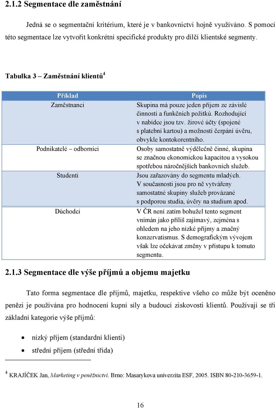 Tabulka 3 Zaměstnání klientů 4 Příklad Zaměstnanci Podnikatelé odborníci Studenti Důchodci Popis Skupina má pouze jeden příjem ze závislé činnosti a funkčních poţitků. Rozhodující v nabídce jsou tzv.