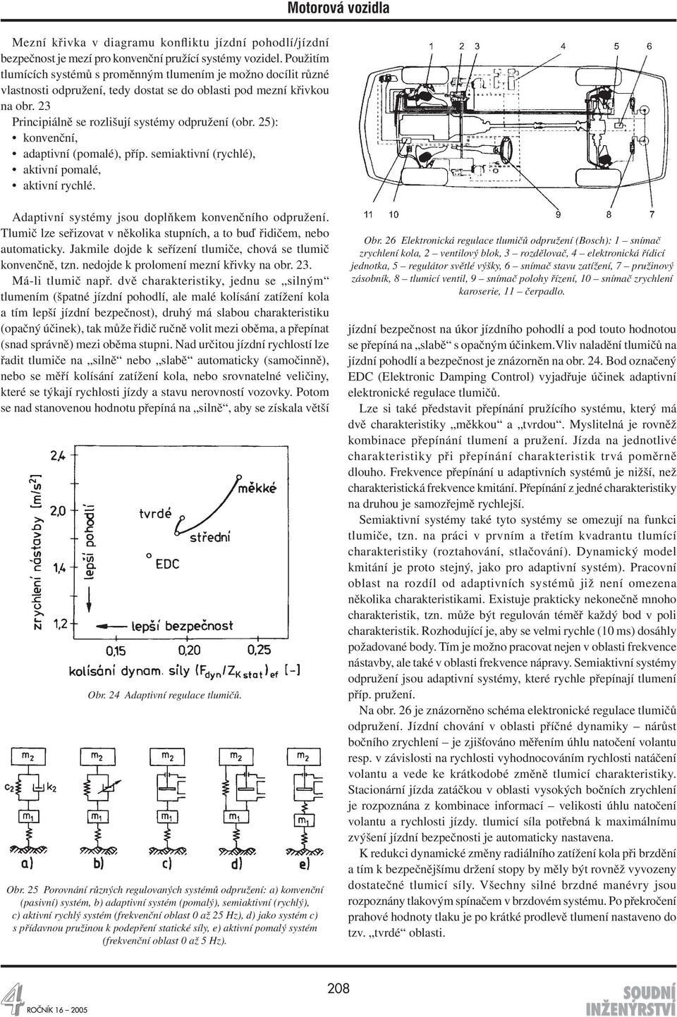 25): konvenční, adaptivní (pomalé), příp. semiaktivní (rychlé), aktivní pomalé, aktivní rychlé. Motorová vozidla Adaptivní systémy jsou doplňkem konvenčního odpružení.