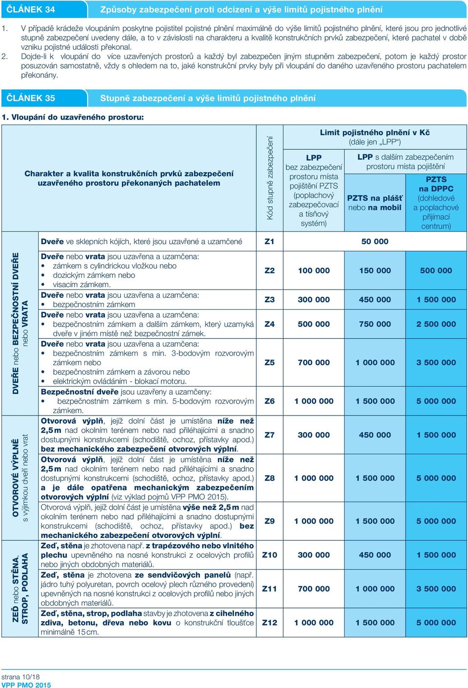 a kvalitě konstrukčních prvků zabezpečení, které pachatel v době vzniku pojistné události překonal. 2.