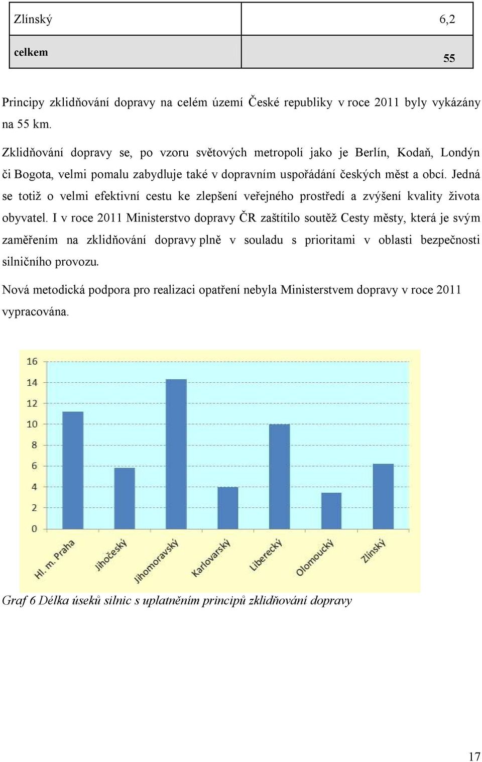 Jedná se totiž o velmi efektivní cestu ke zlepšení veřejného prostředí a zvýšení kvality života obyvatel.