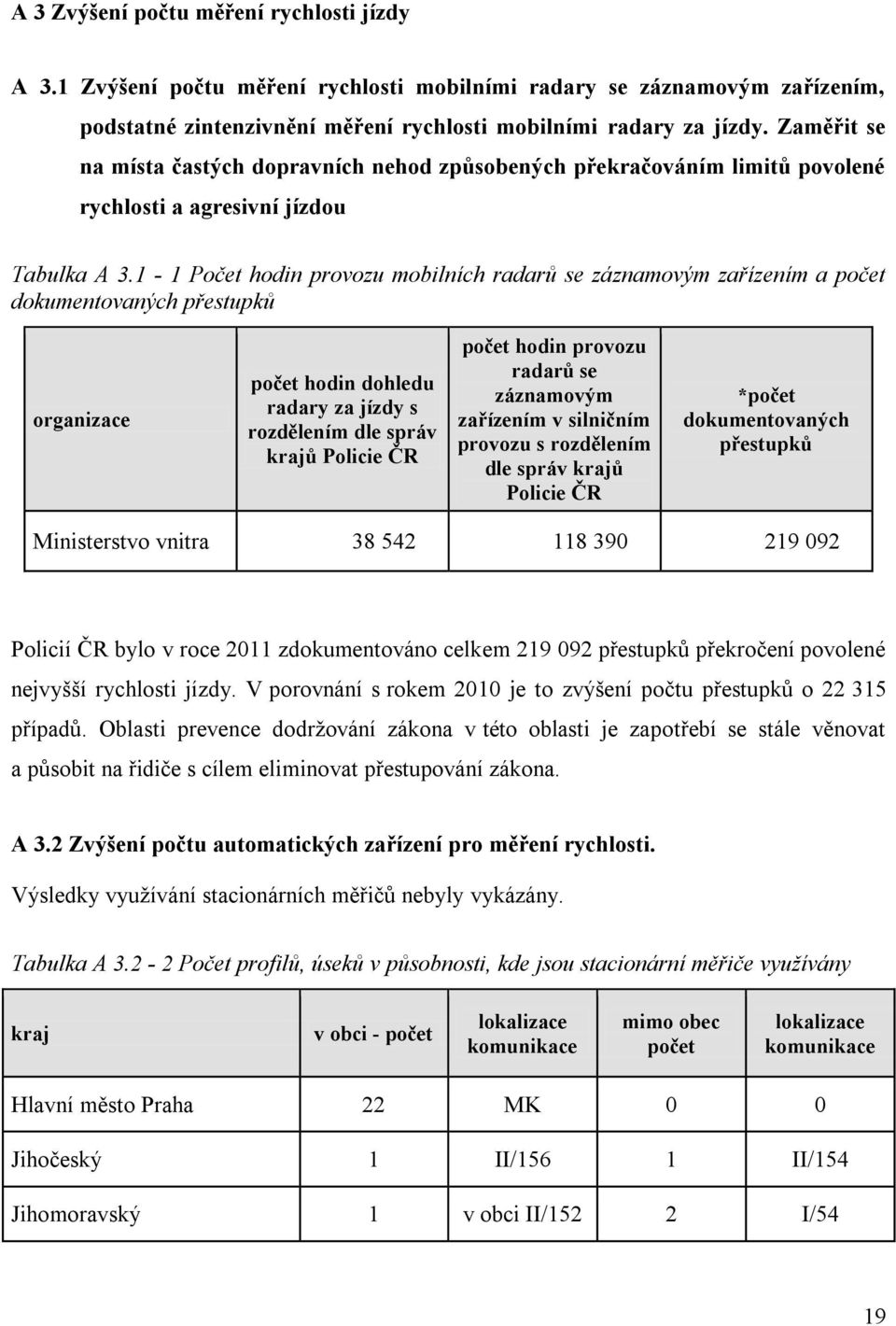 1-1 Počet hodin provozu mobilních radarů se záznamovým zařízením a počet dokumentovaných přestupků organizace počet hodin dohledu radary za jízdy s rozdělením dle správ krajů Policie ČR počet hodin