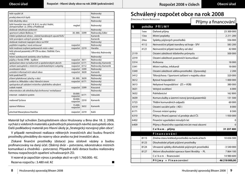 3399, Edler čištění průtahové silnice, včetně kanálových vpustí/sus/ Kameník řešit pronájem volných prostor SA Kameník sledovat možnost napojení obce na VOV pojištění majetku/ nová smlouva/ rozpočet