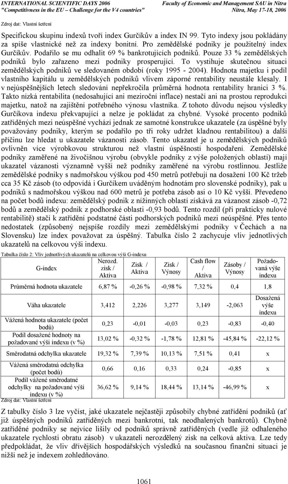 To vystihuje skutečnou situaci zemědělských podniků ve sledovaném období (roky 1995-2004).