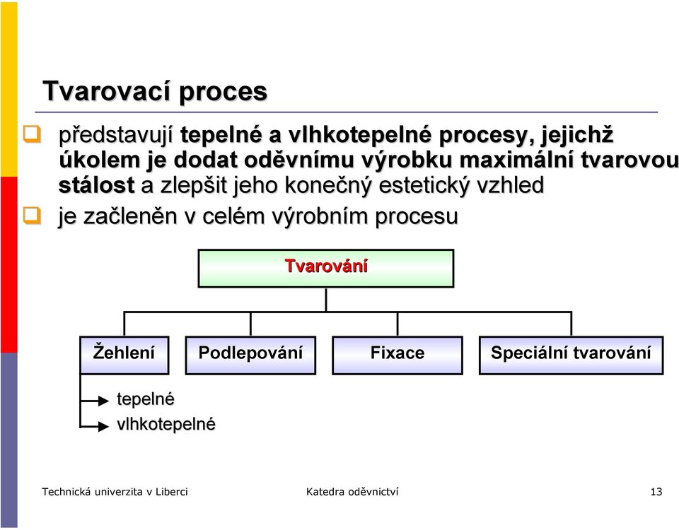 vzhled je začleněn v celém výrobním procesu Tvarování Žehlení Podlepování Fixace