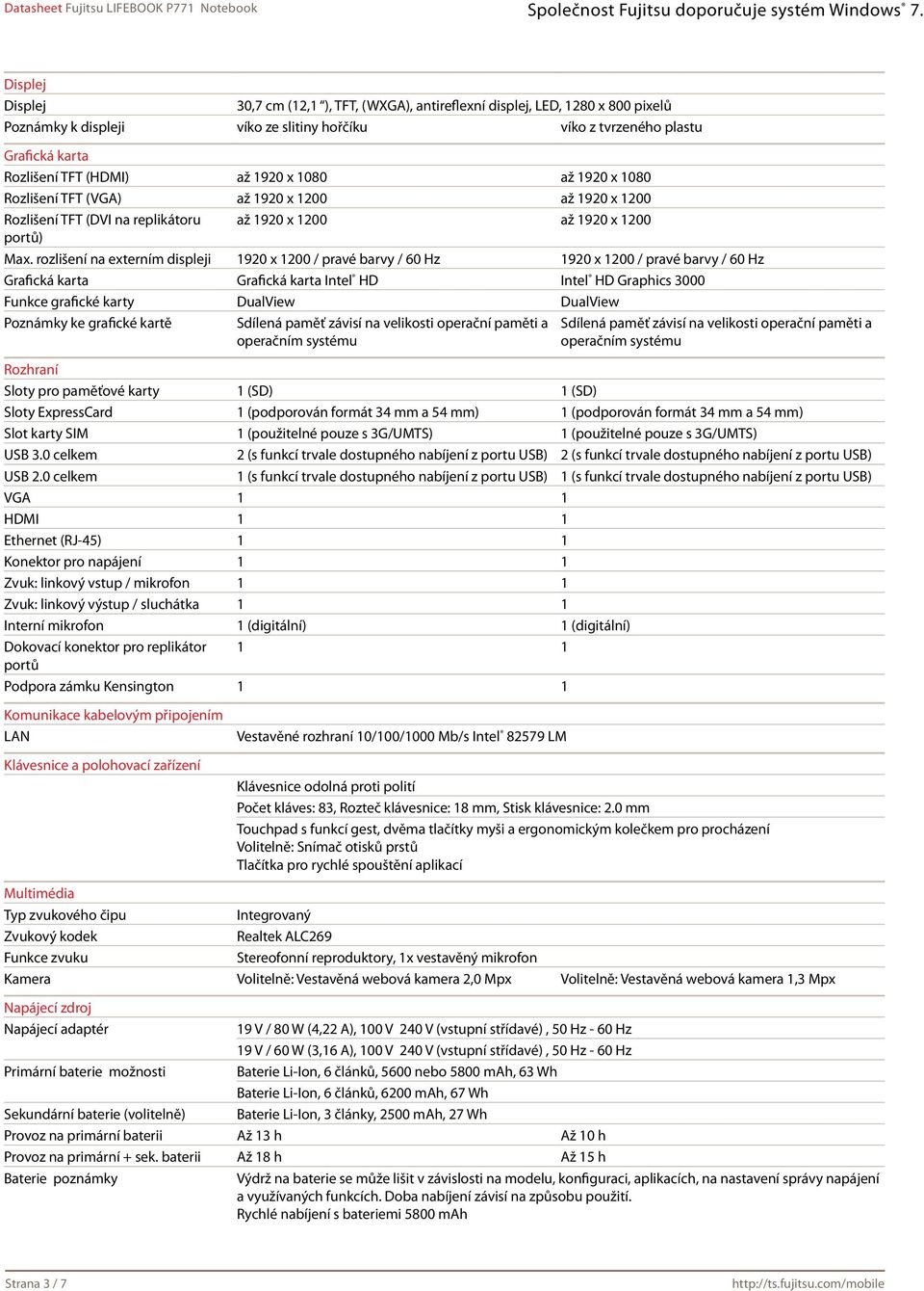 rozlišení na externím displeji 1920 x 1200 / pravé barvy / 60 Hz 1920 x 1200 / pravé barvy / 60 Hz Grafická karta Grafická karta Intel HD Intel HD Graphics 3000 Funkce grafické karty DualView