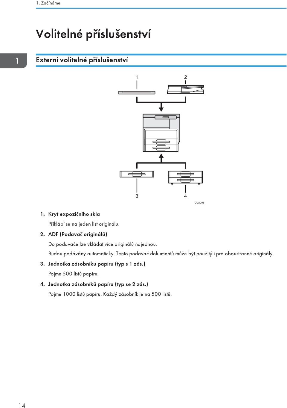 ADF (Podavač originálů) Do podavače lze vkládat více originálů najednou. Budou podávány automaticky.